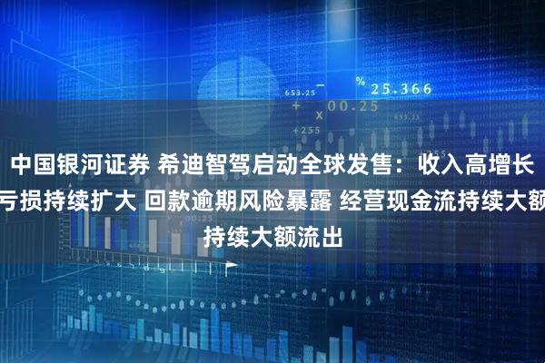 中国银河证券 希迪智驾启动全球发售：收入高增长背后亏损持续扩大 回款逾期风险暴露 经营现金流持续大额流出