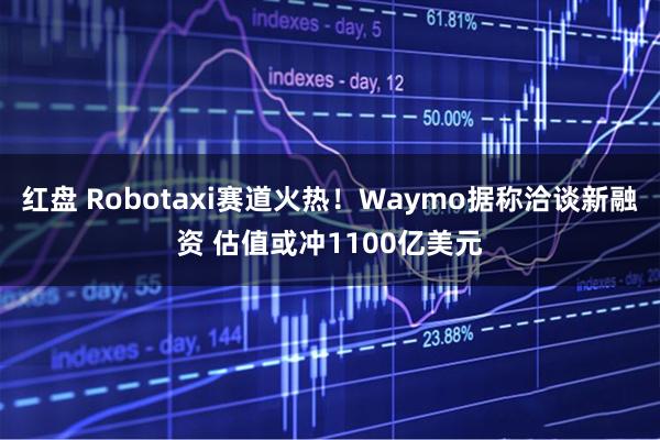 红盘 Robotaxi赛道火热！Waymo据称洽谈新融资 估值或冲1100亿美元